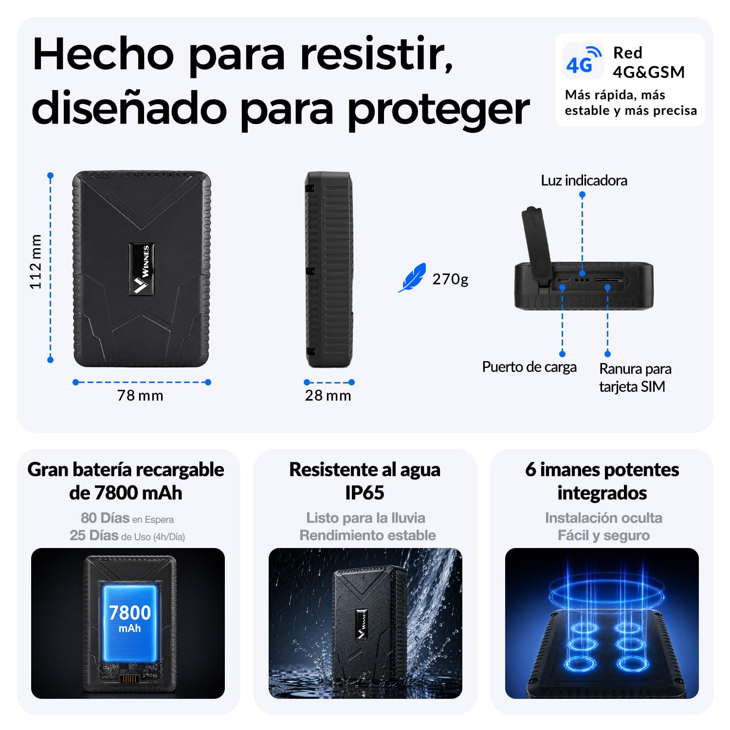 4G GPS Coche localizador, 10000 mAh Batería IP65 Posicionamiento Real Impermeable La aplicación Gratuita no Necesita suscribirse al 4G TK915 | Batería de 7800 mAh, App y Web Gratis, Seguimiento Global en Tiempo Real, Magnética, Compatible con Tarjeta SIM