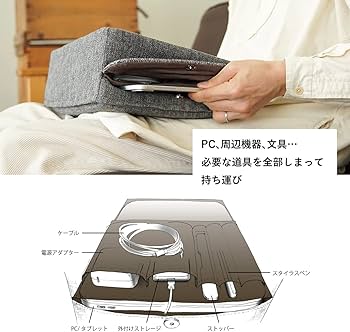 Amazon.co.jp: デスクエニウェア (PCをしまえる、運べるモバイルワーク