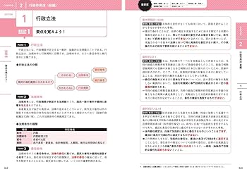 公務員試験　問題集（解答・解説付き） Amazon.co.jp: きめる!公務員試験 文章理解: 充実の「過去問