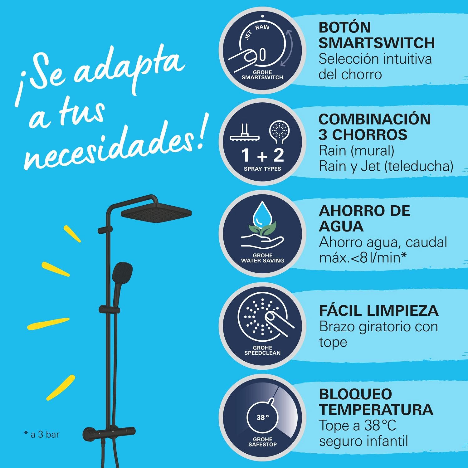GROHE Vitalio Comfort 250 Quickfix, Sistema de ducha con termostato incorporado 2 chorros (Rain, Jet), Negro Mate 266962431