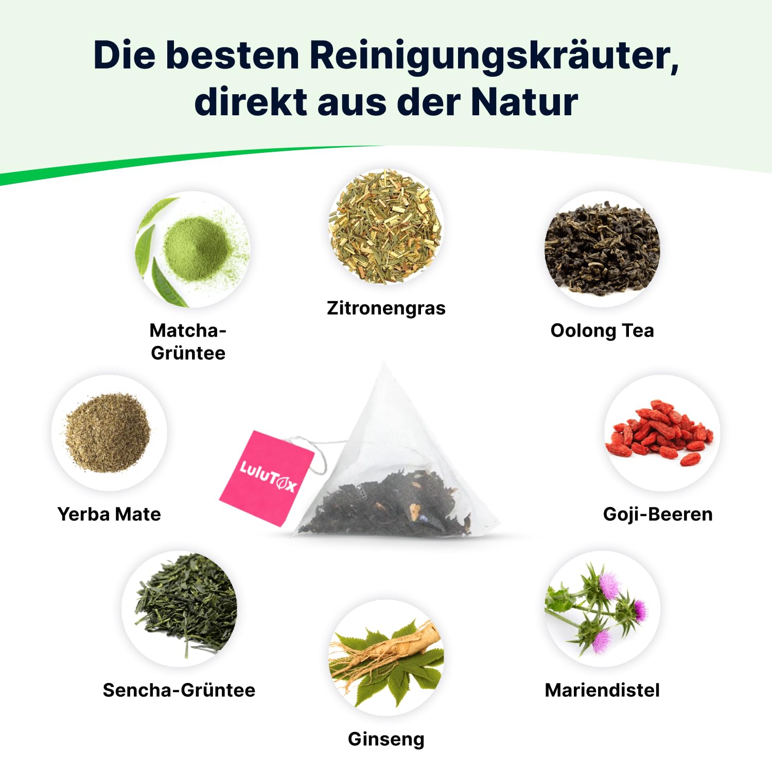 LULUTOX Detox Tee zum Abnehmen – Natürliche Kräutermischung mit Löwenzahn, Ginseng & Ingwer – Unterstützt Abnehmziele, Verdauung, Blähungen & Wohlbefinden in den Wechseljahren – Vegan (28 Teebeutel)