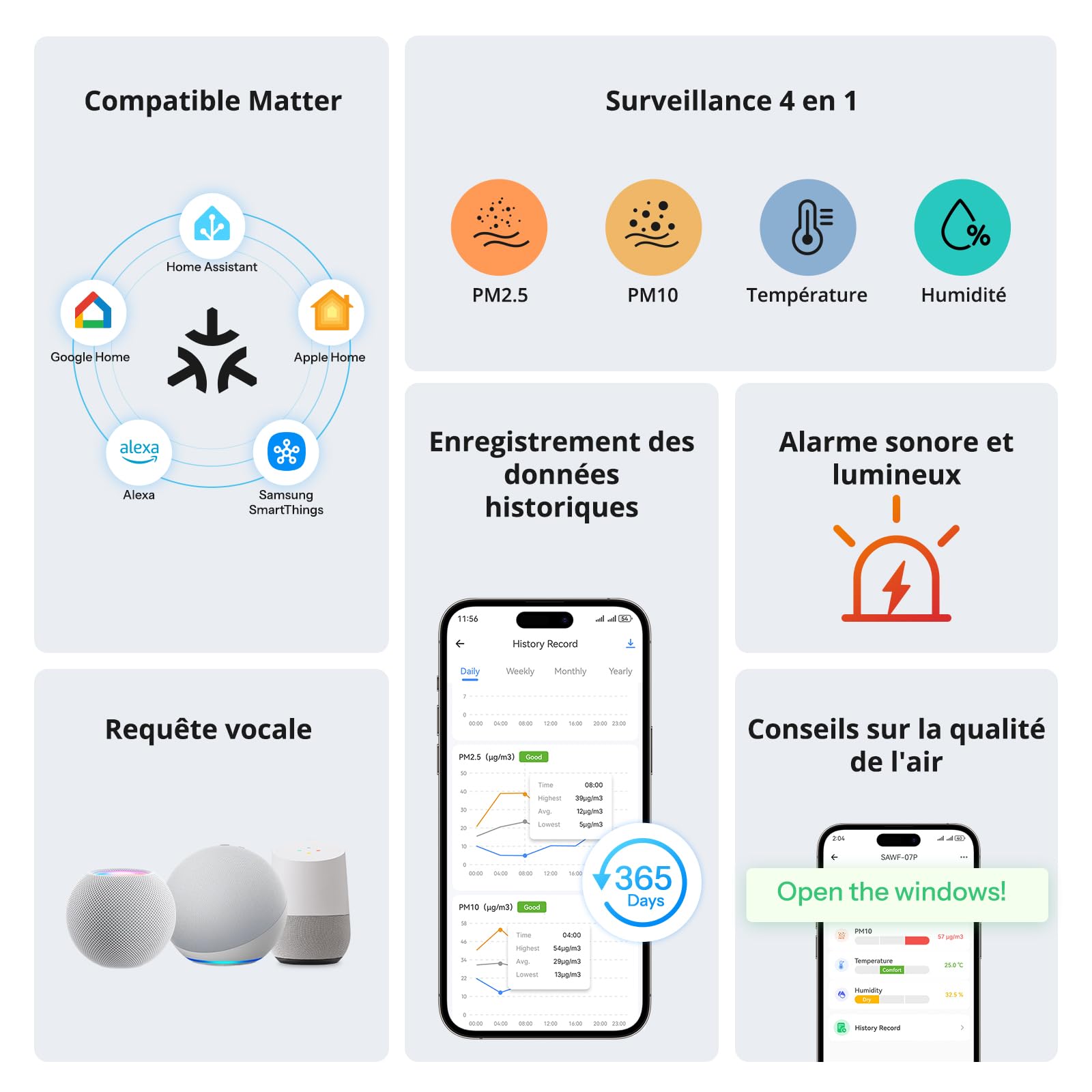 SONOFF Moniteur intelligent de qualité de l'air, PM2.5, détecteur PM10, temp/humidité, affichage en temps réel et alarme