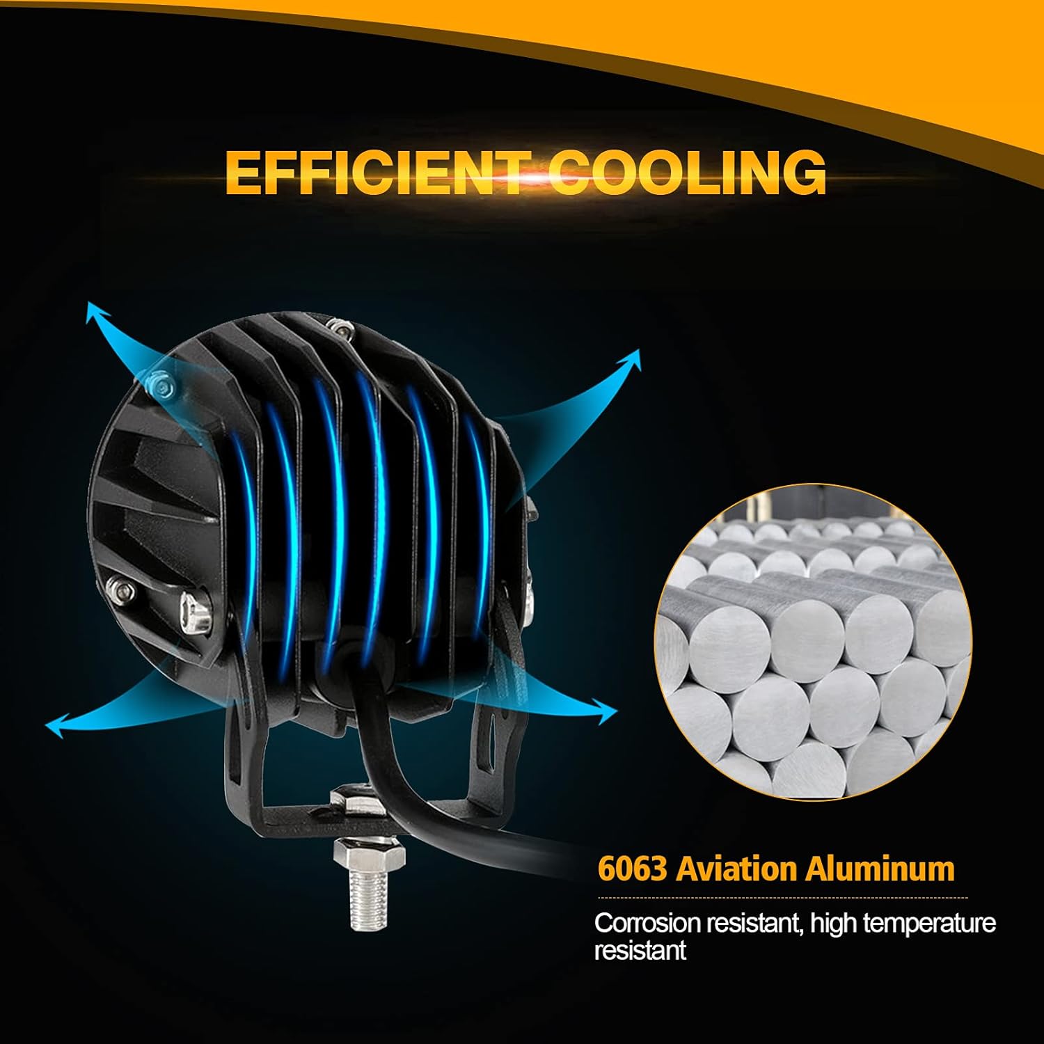 Auxbeam 3.5in 50W Round Led Offroad Light, 5000LM Round Driving Light Pod Super Bright with Wiring Harness Kit White Spot Flood Combo for Jeep Vehicle Truck ATV SUV Motorcycle