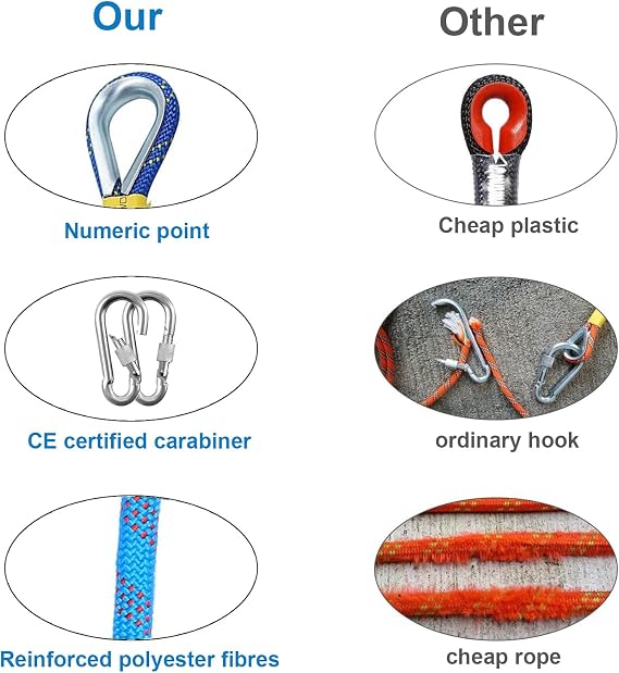 8mm Climbing Static Rope 60m High Strength with 2 Carabiners