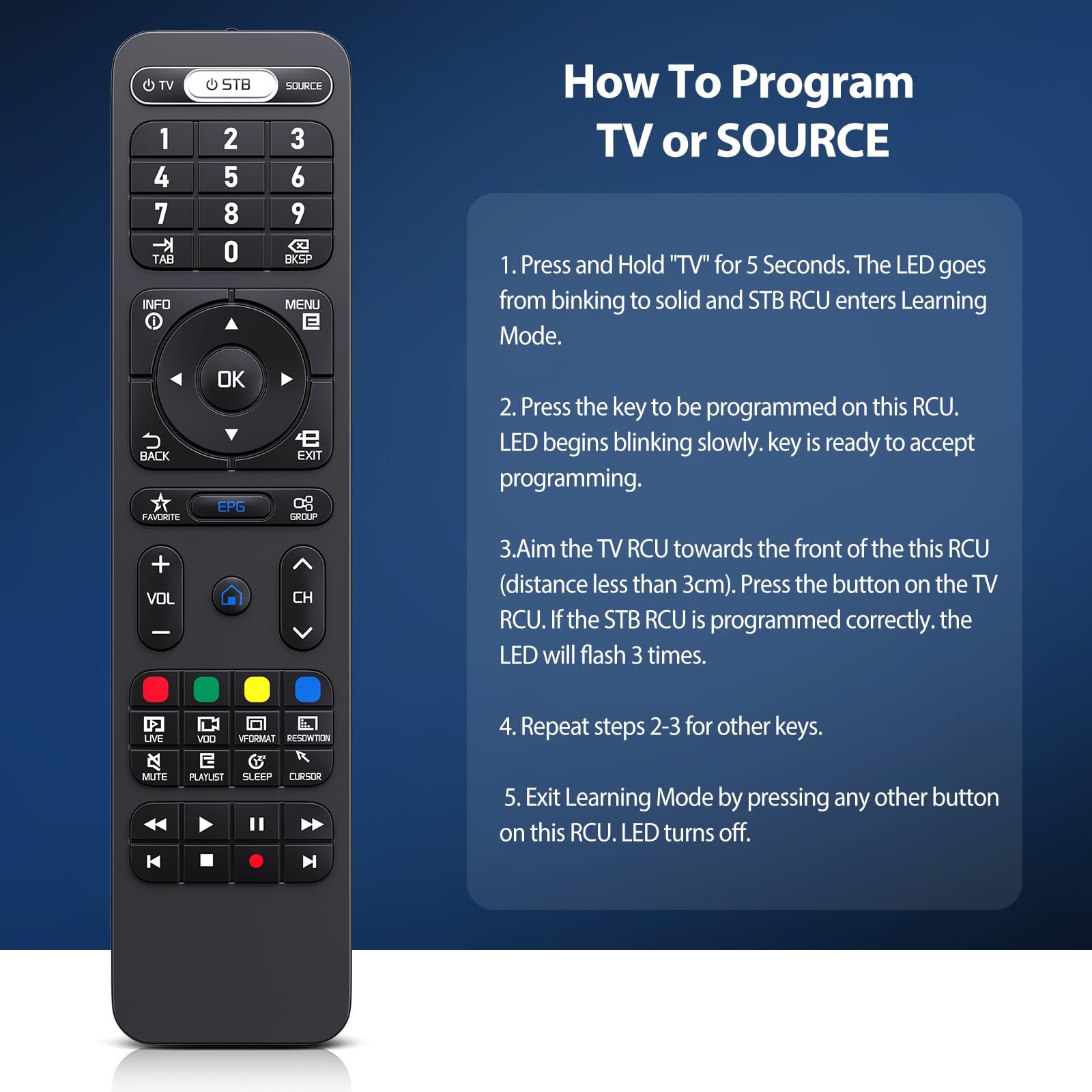 Amazon.com: Replacement Remote for Formuler Z8, Z7+, Z7+5G, ZX, ZX