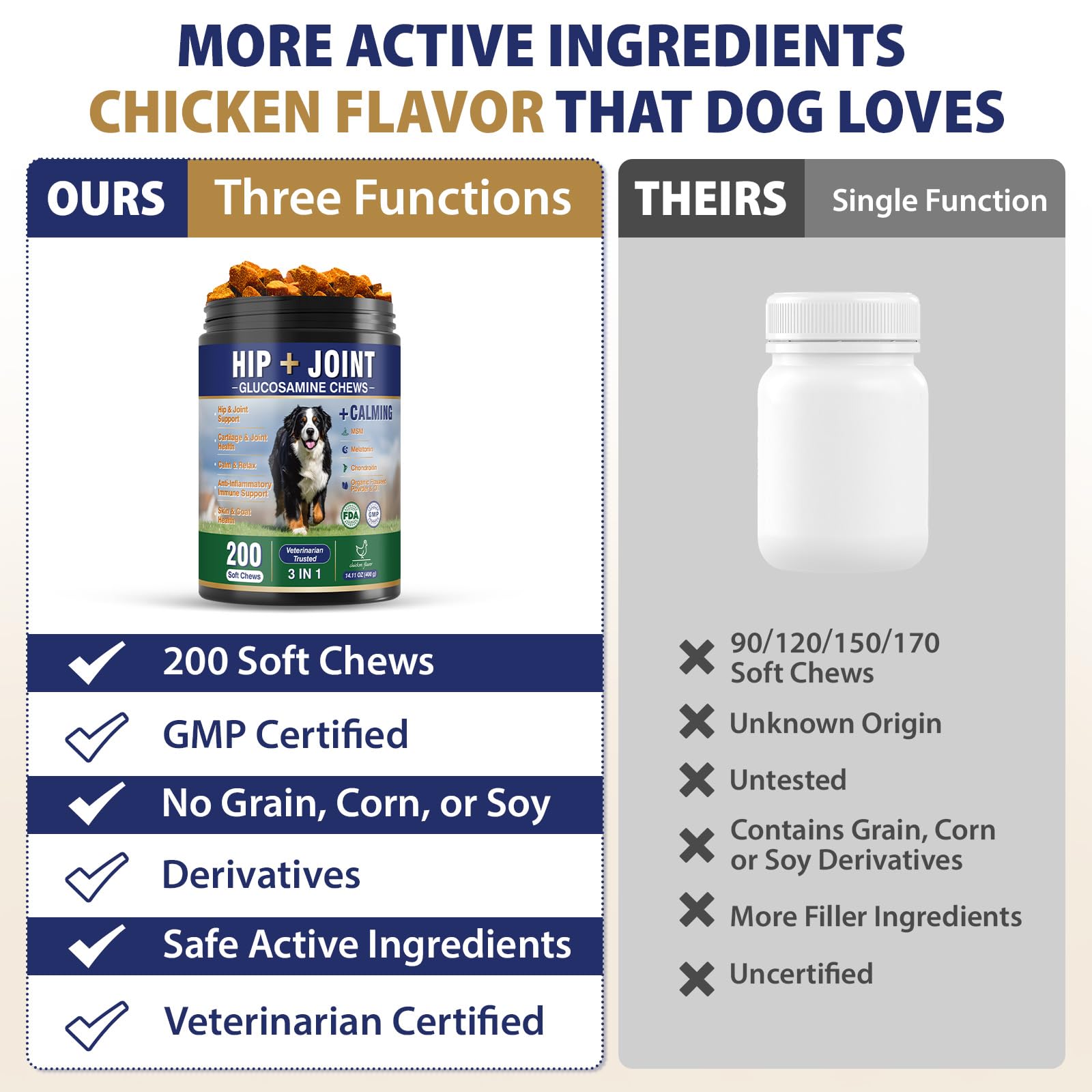 Hip and Joint Supplement for Dogs 200 Dog Calming Chews with Glucosamine, Chondroitin, Msm, Omega3, Melatonin for Senior Dogs Anxiety Pain Relief Anti Inflammatory Small/Medium/Large Dog -Chicken - image 6