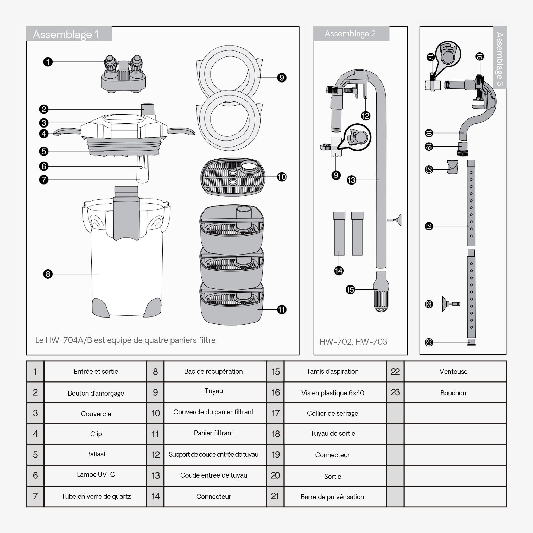 SunSun HW-404A Filtre extérieur pour Aquarium, débit 2000 l/h, avec 4 Étapes de Filtration, Matériaux et Pompe 55 W, Filtre Externe