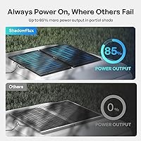 Vista 3 de Renogy 200W ShadowFlux Anti-Shading N-Type Solar Panel, 12V/24V System 200 Watt Solar Panel 25% High-Efficiency, PV Module Power Charger for RV