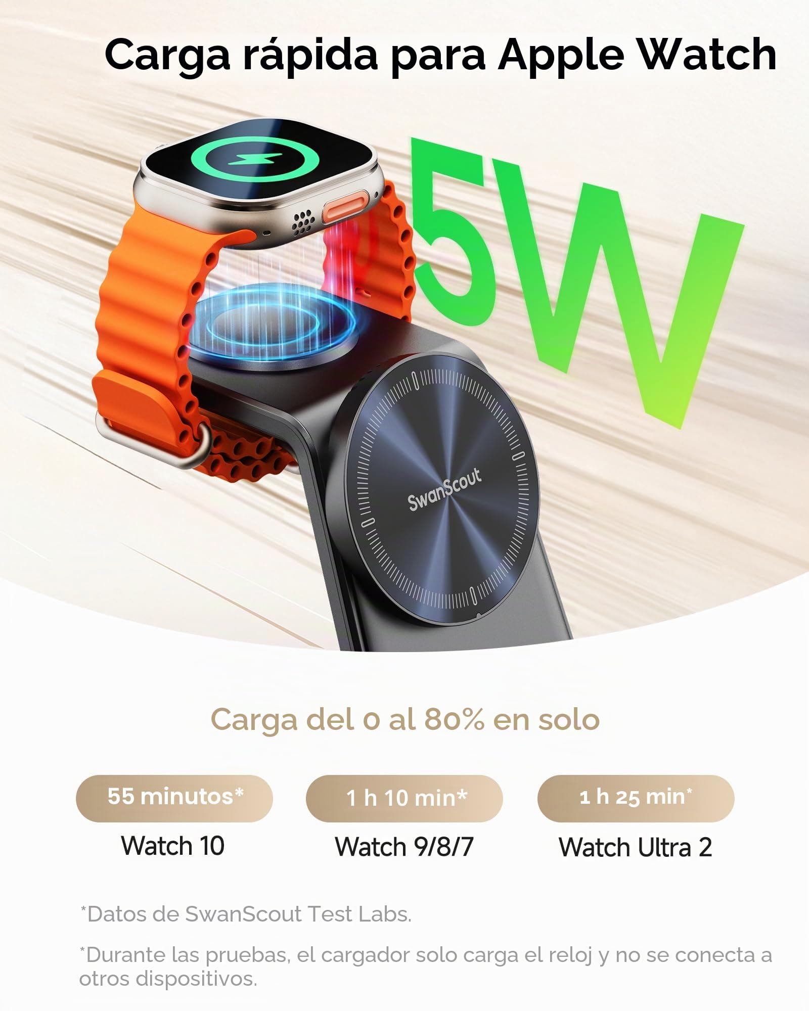 Cargador Inalámbrico Magnético Rápido 25W, Estación de Carga para MagSafe | 3 en 1 Cargador para iPhone 17e Air 17 16 15 14 13 12 Series, Apple Watch 11/10/9/8/7/6/5/4/3/2/SE/Ultra, AirPods 3/2/Pro