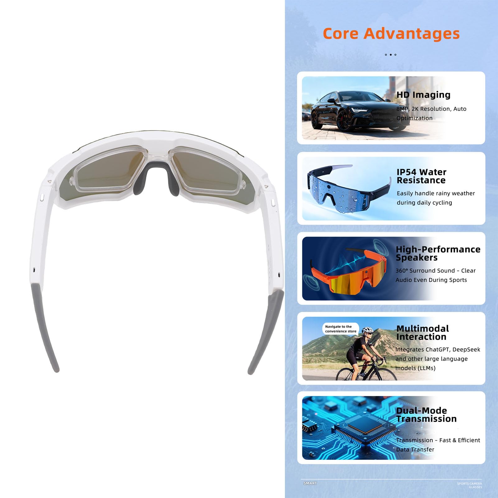 Tosuny Gafas Inteligentes 4K AI con Cámara, Gafas de Sol Bluetooth para Ciclismo, esquí y Deportes Al Aire Libre, Control de Voz, Cancelación de Ruido ENC, Estabilización de Imagen EIS, (Blanco Azul)