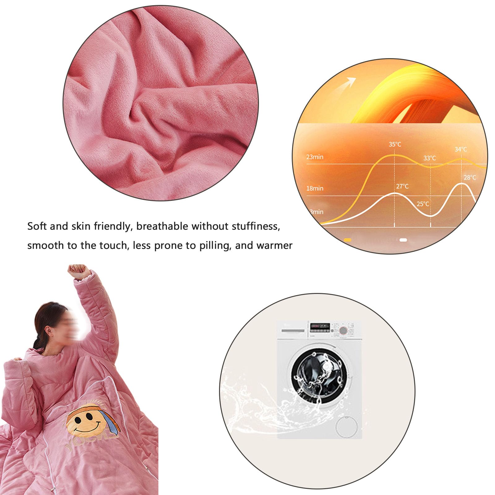 Coperta indossabile con maniche, piumino portatile per casa, ufficio e viaggi, design invernale con stampa calda, si piega per cuscino