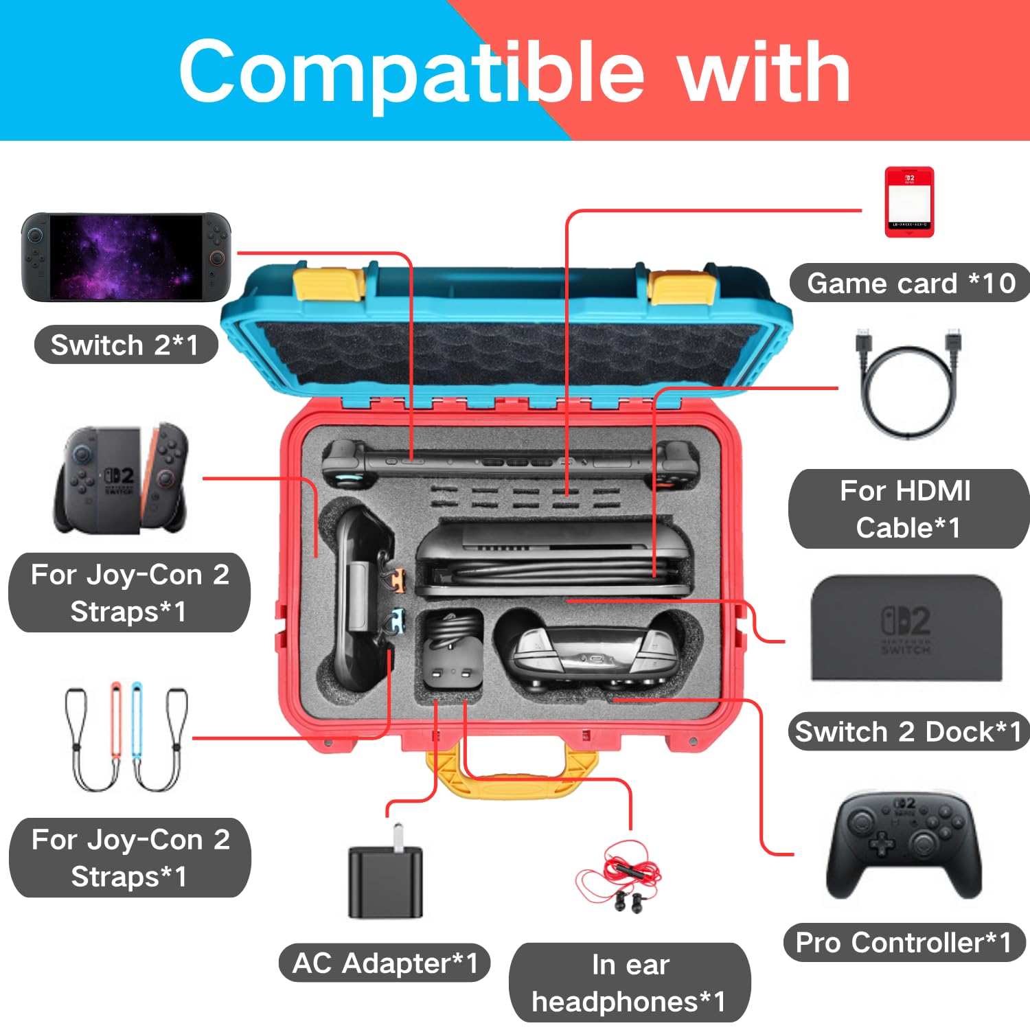Luck&Link Cassa da trasporto per Nintendo Switch 2, Cassa da trasporto impermeabile per Switch2 NS2, Controller, piccola stazione di docking e altri accessori (Blu&rosso)