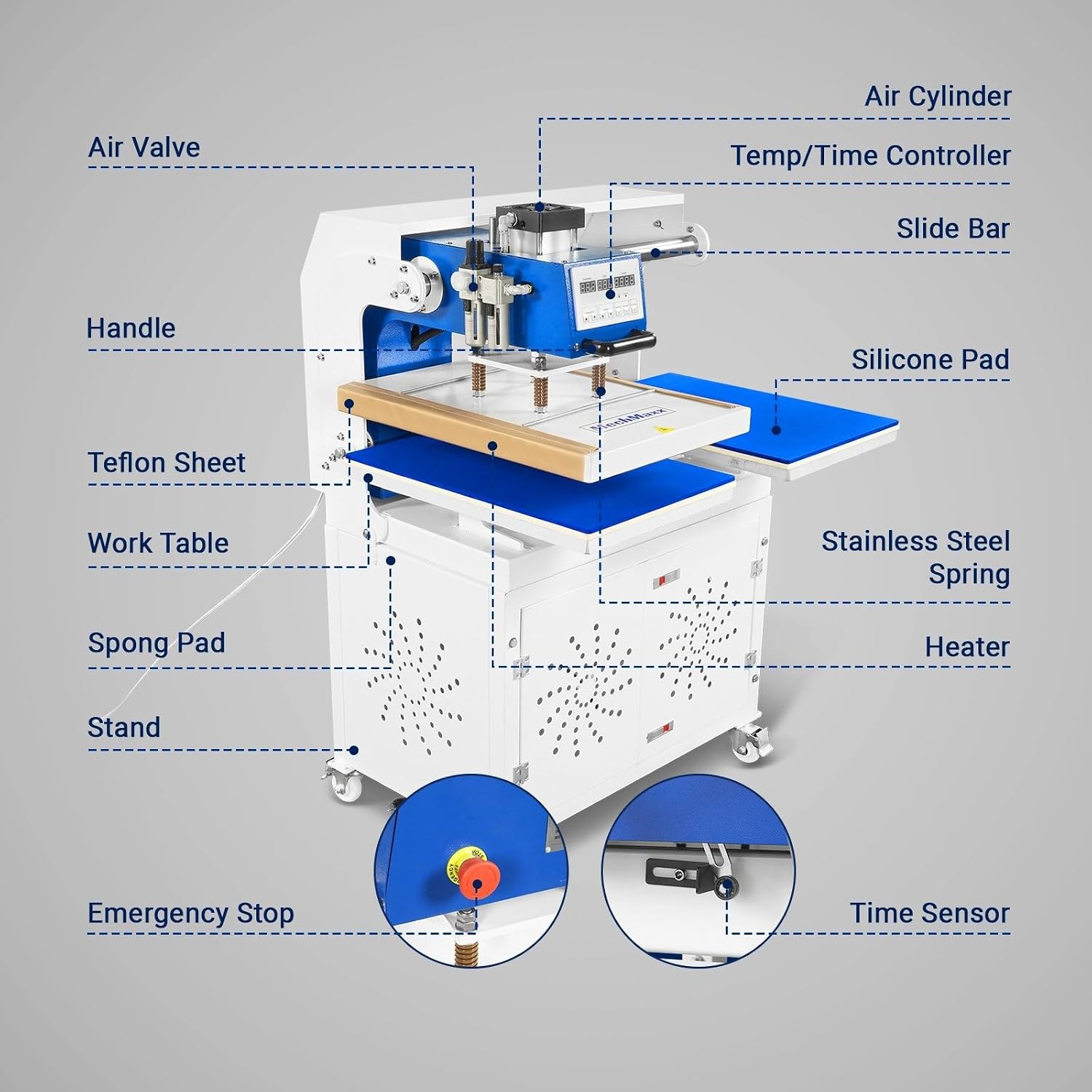 MechMaxx 16x24 Inch Commercial Pneumatic Dual Platen Heat Press - Auto Lift Sublimation Transfer Machine with Storage Base Cabinet (110V 1650W), PUD1624-C