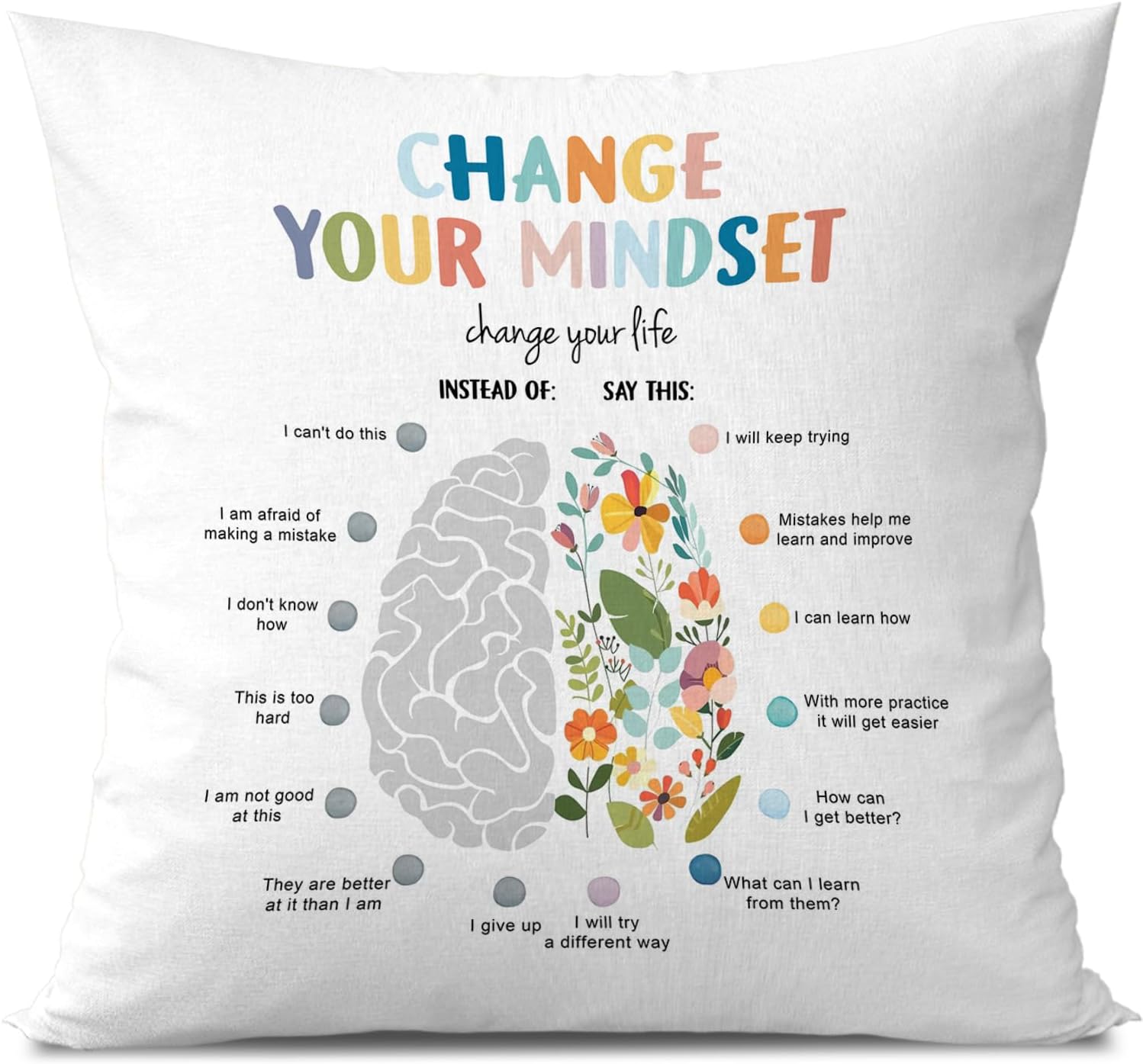 Growth Mindset Pillow Covers 18x18 - Mental Health CBT Decorative Throw Pillow Covers for Therapy Office Decor Calm Down Corner School Counselor Office Classroom