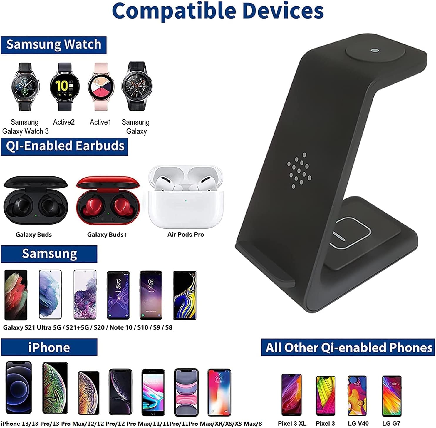 Wireless Charger, 3 in 1 Wireless Charging Station for Samsung Galaxy S20/S10+/S10/S9/Note8/S8/S7& Galaxy Buds &Galaxy Watch, Wireless Charging Stand for iPhone12/SE/11//XR/XS/X/8& AirPods2/pro(Black)