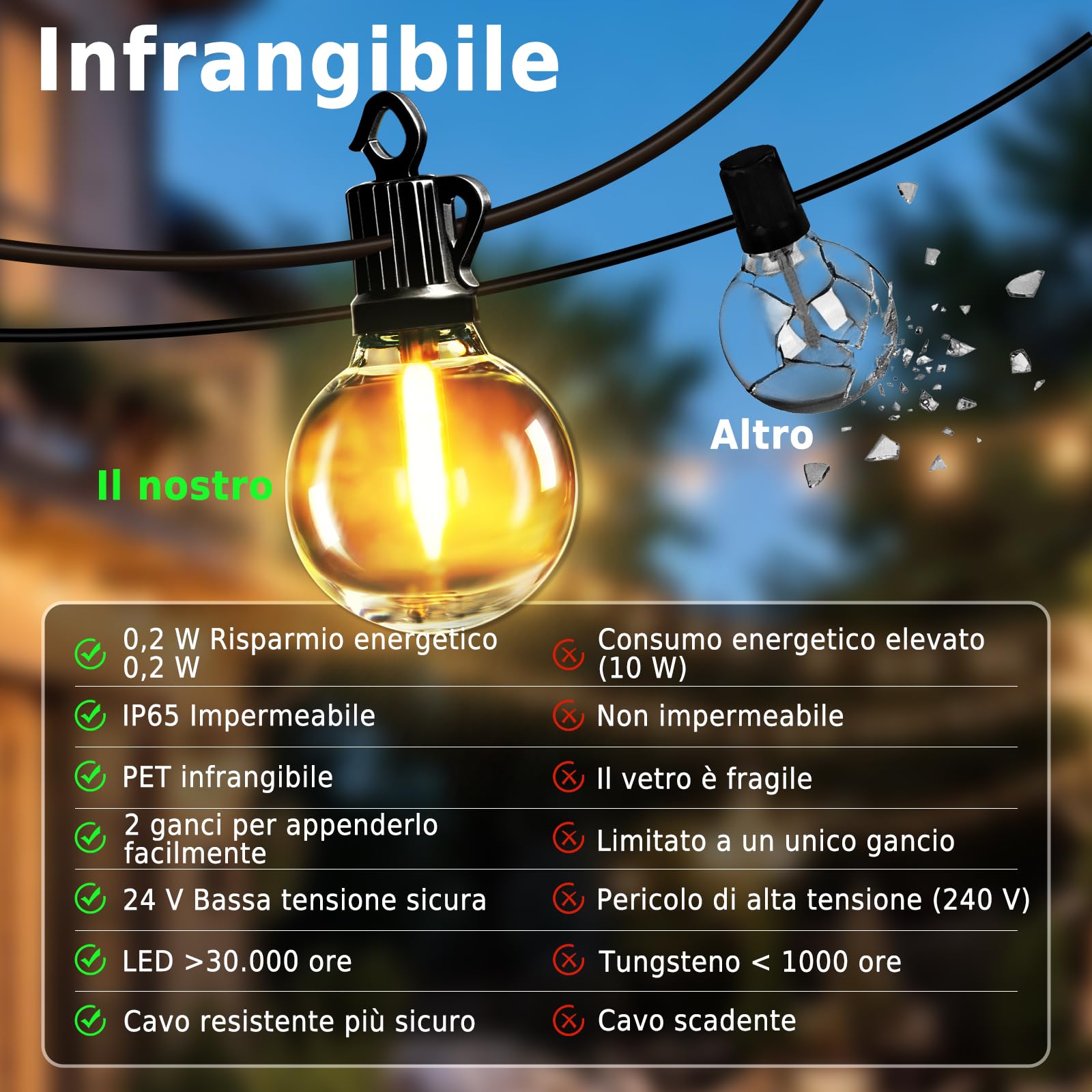 Luci da Esterno Giardino, 10M Catena Luminosa Esterno con 20+2 Lampadine LED, IP65 Impermeabile, 4 Modalità, Dimmerabile, Timer, Luce Filo Illuminazione per Balcone Terrazza (100FT/30M)