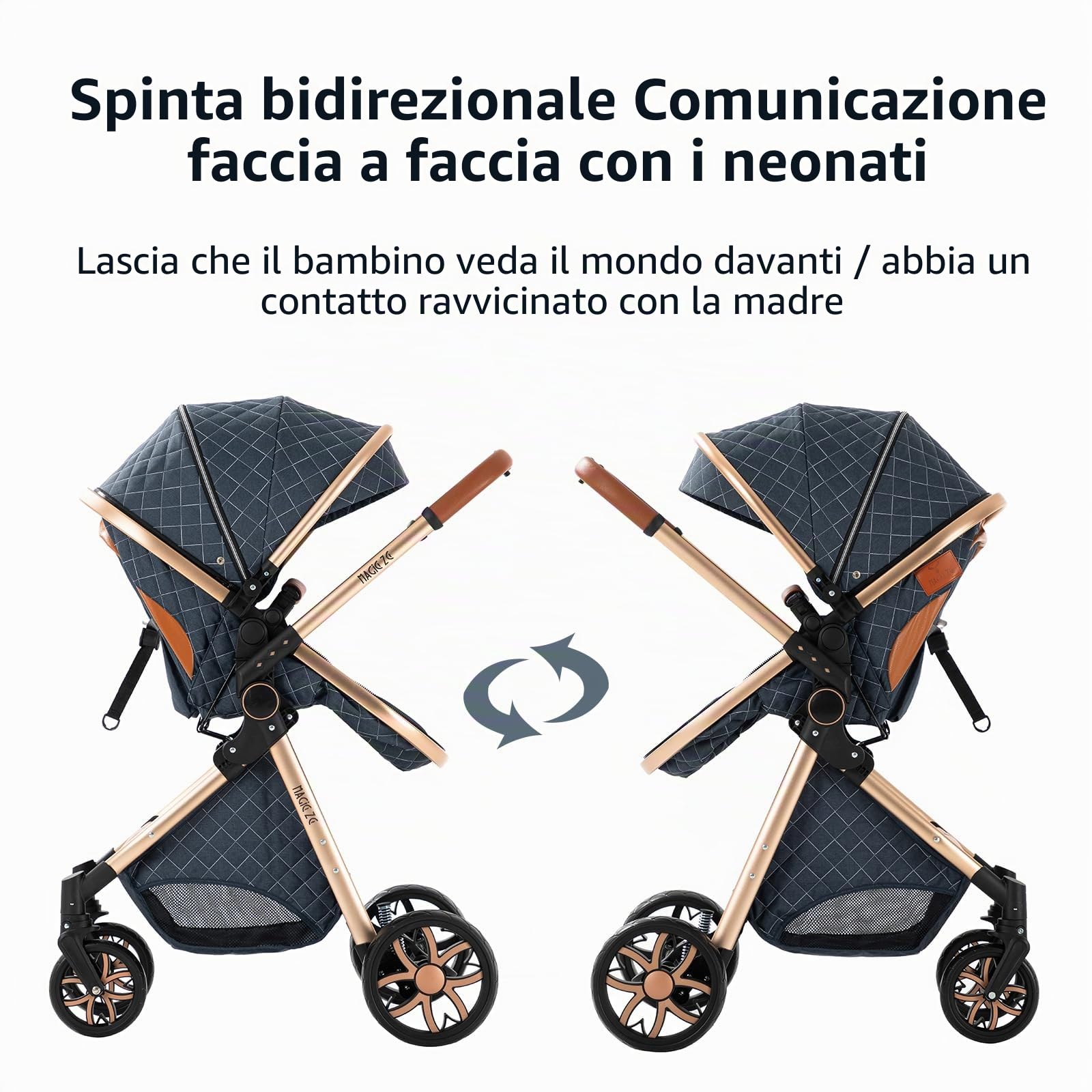 MoLi Passeggino 3 in 1, Passeggino Trio con Doppia Modalità Push Reversibile, Trio Passeggino Neonati in Alluminio Pieghevole, Carrozzina per Neonati con Grande Navicella (225 Dark Grey)