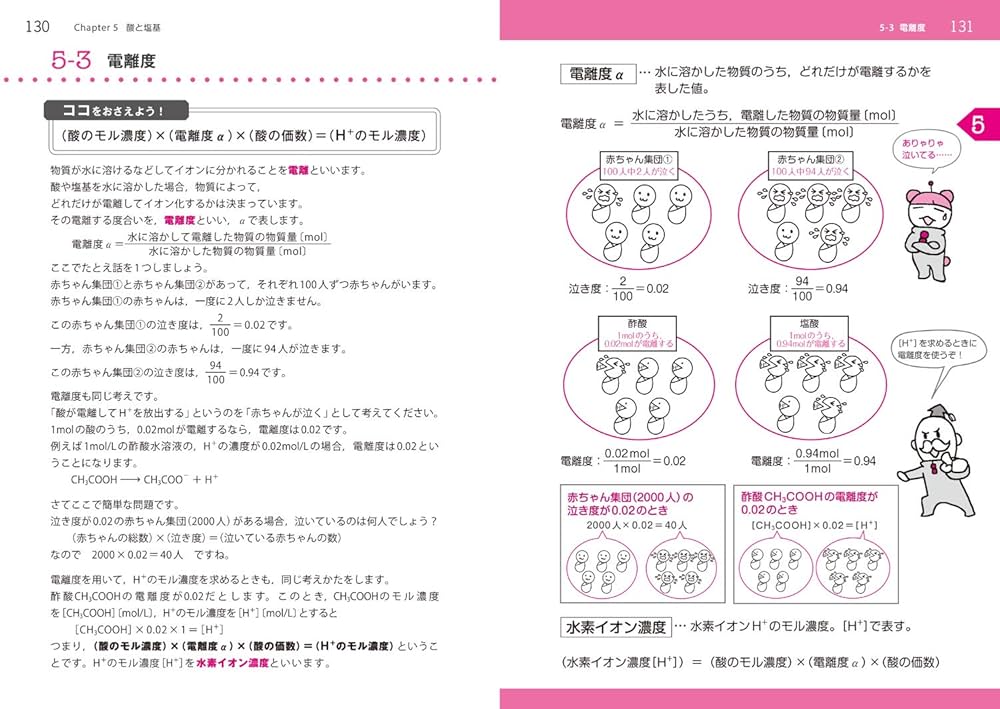 化学[理論] 化学 解法の焦点 理論編 | 卜部 吉庸 |本 | 通販 | Amazon