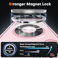 Vista 472 de TOCOL Funda magnética para iPhone 15 Pro Max, protección completa mejorada de la cámara, compatible con Magsafe, protección contra caídas, funda