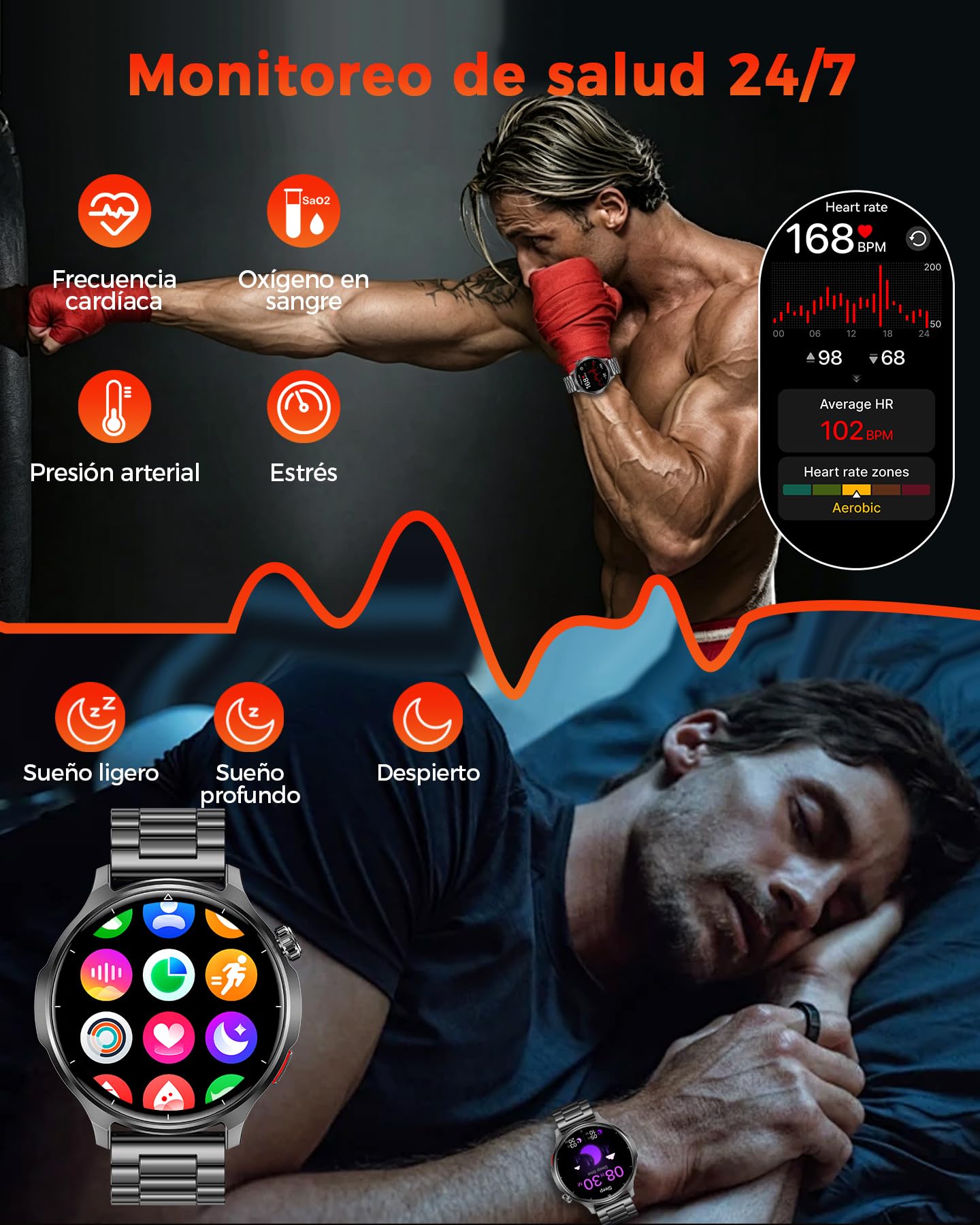Reloj Inteligente Hombre, Batería de 1000 mAh, Pantalla Grande HD de 1,52'' | Smartwatch Llamadas Bluetooth, 120+ Modos Deportivos, Frecuencia Cardíaca, Sueño, Android iOS, Dos Correas, Negro