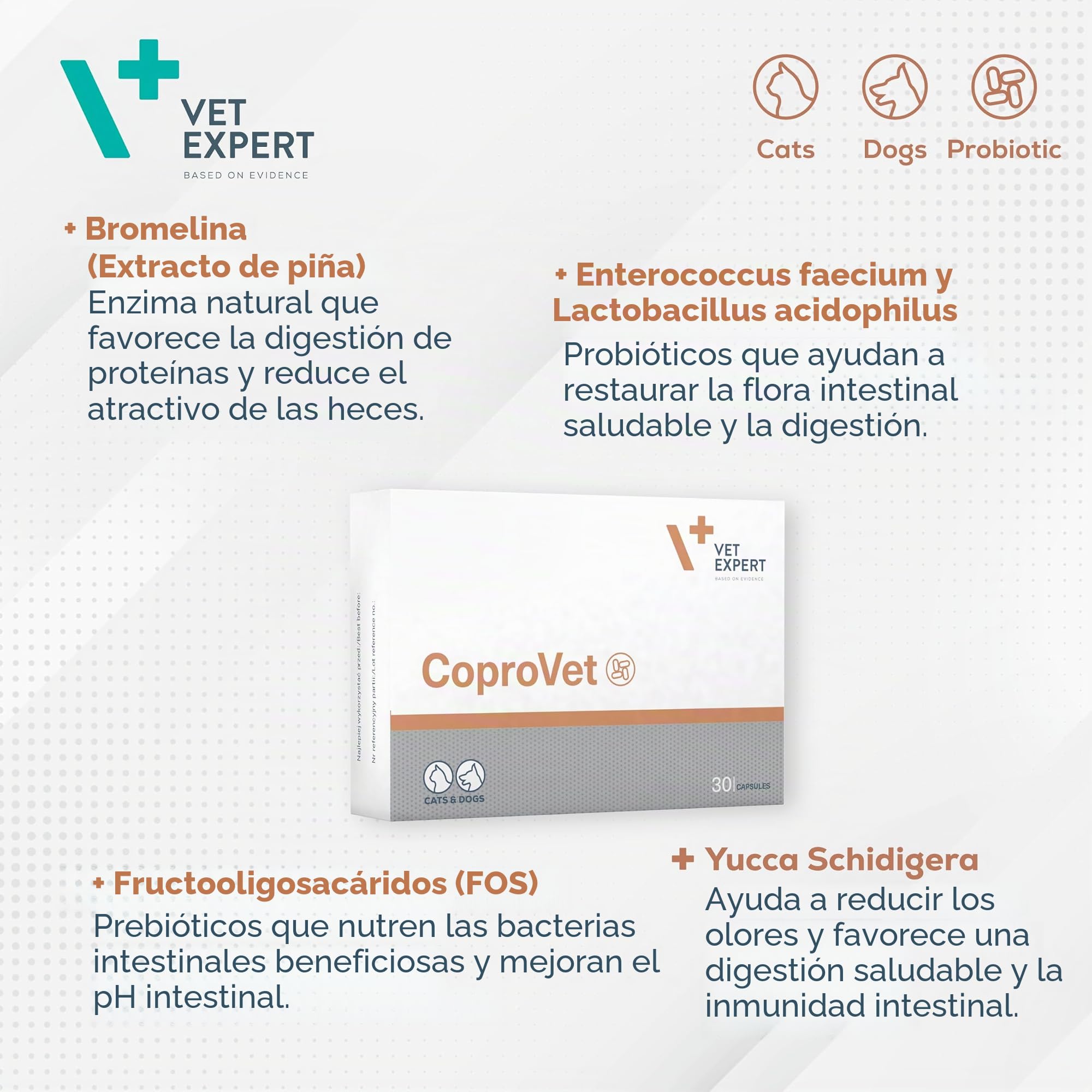VET EXPERT COPROVET - Antiheces para perros y gatos