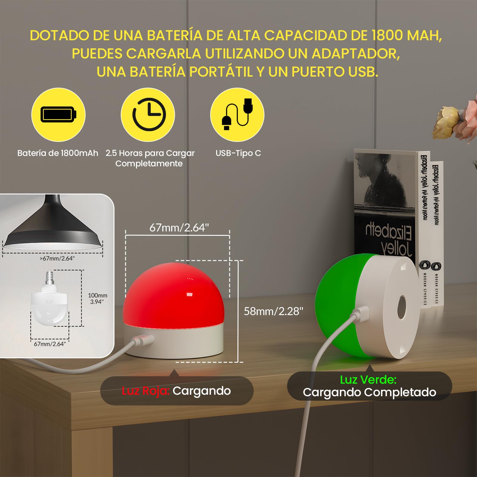 Bombilla Recagable USB-C con Mando Casquillo E14, 3 Temperaturas de Color Regulables Bombilla Bateria Recargable con Imán para Iluminación de Emergencia, Camping, Luces Nocturnas(2PCS)