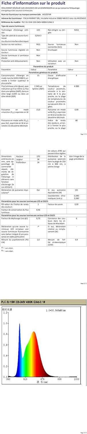 EU Energy Label for Aigostar PLC 2U 15W G24d-3 LED Bulb