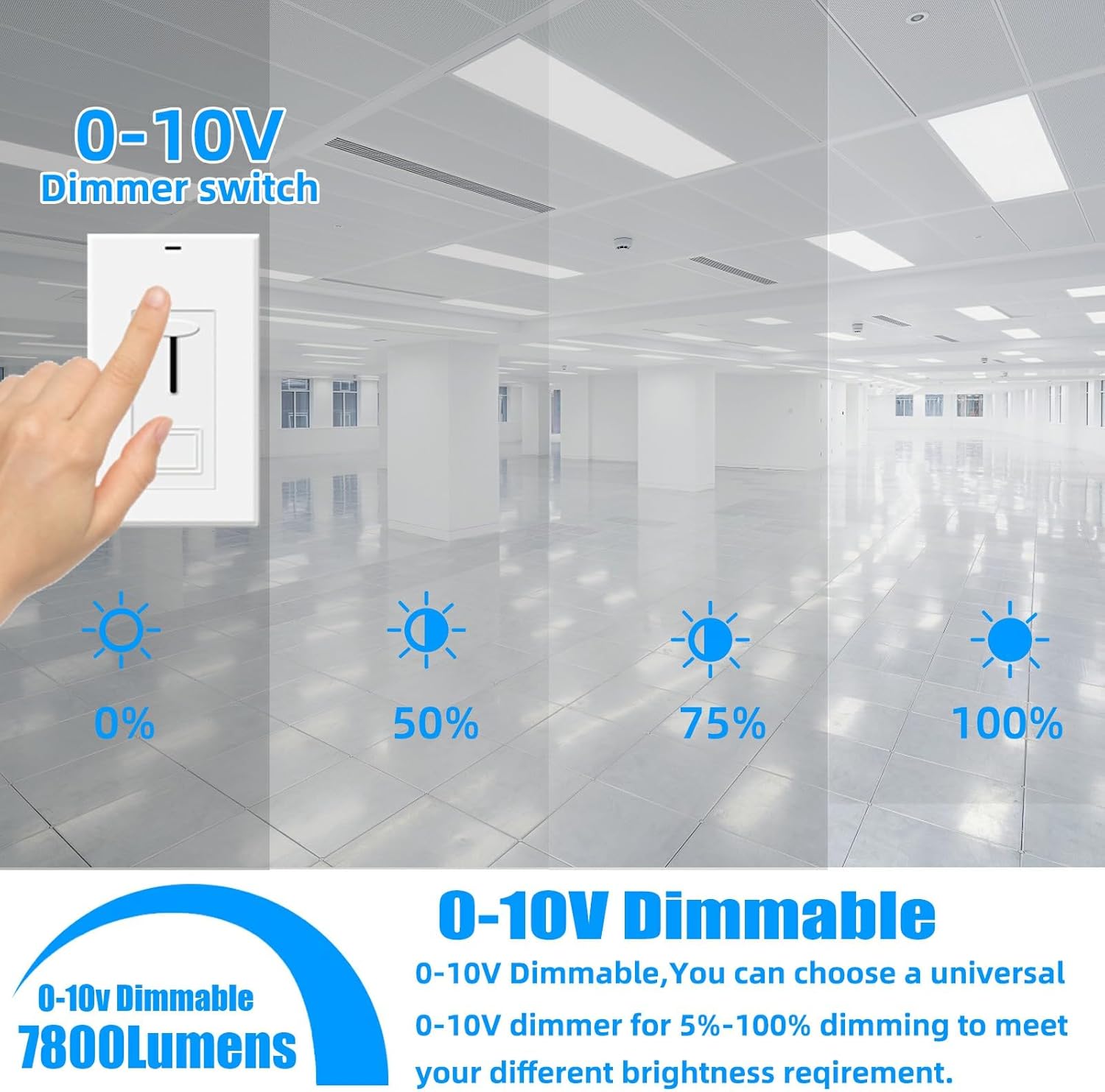 6PCS2x4 LED Flat Panel,5000K Daylight White, 7800 Lumens, 0-10V Dimmable, 110-277v 2x4 LED Drop Ceiling Light Fixture,ETL Listed Troffer Panel Light