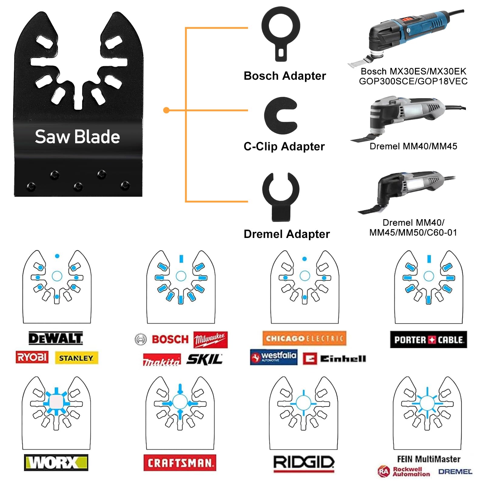 USHOP Hojas de Sierra Oscilante,Kit de Hojas de Sierra,Accesorios Multiherramienta Universal,Multiherramienta Oscilante Cuchillas,Kits de Accesorios Oscilantes para Múltiples Herramientas