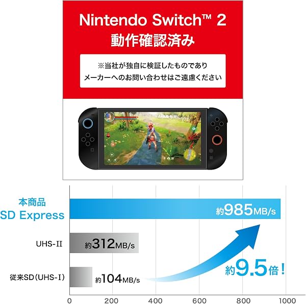 microSD Express カード Switch2対応512GB(型番:HNMSD-EX512G) - 1