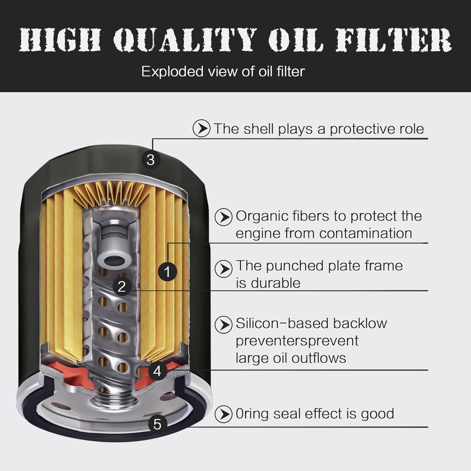 Engine Oil Filter - 2001 Suzuki SV650S | O'Reilly Auto Parts - Foto 13