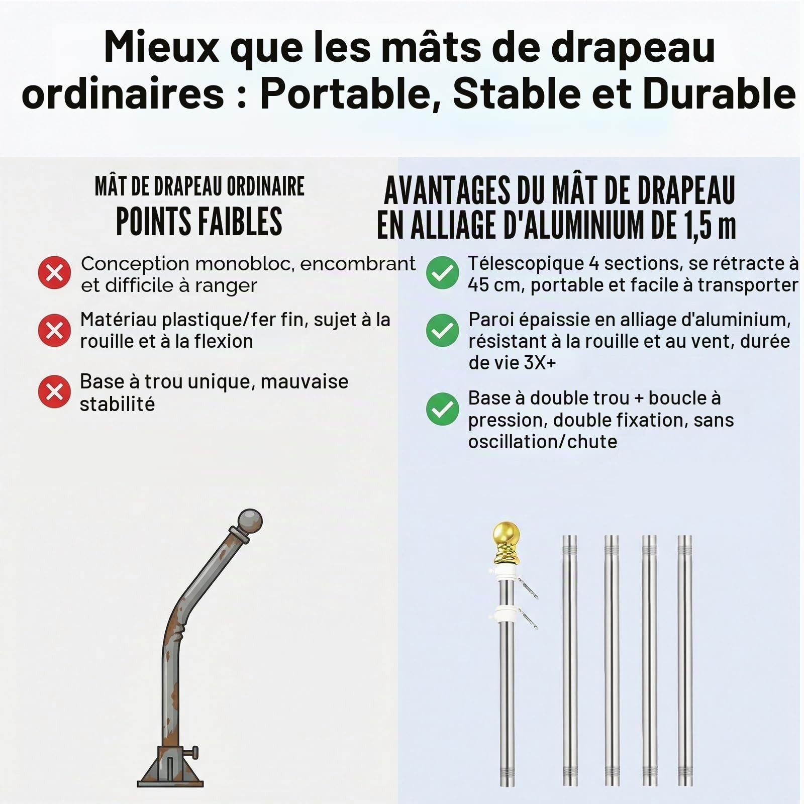 BORDEAG Mât de drapeau stable 1,5 m, mât de drapeau en aluminium, mât de drapeau avec dispositif de hissage, pour véranda, extérieur