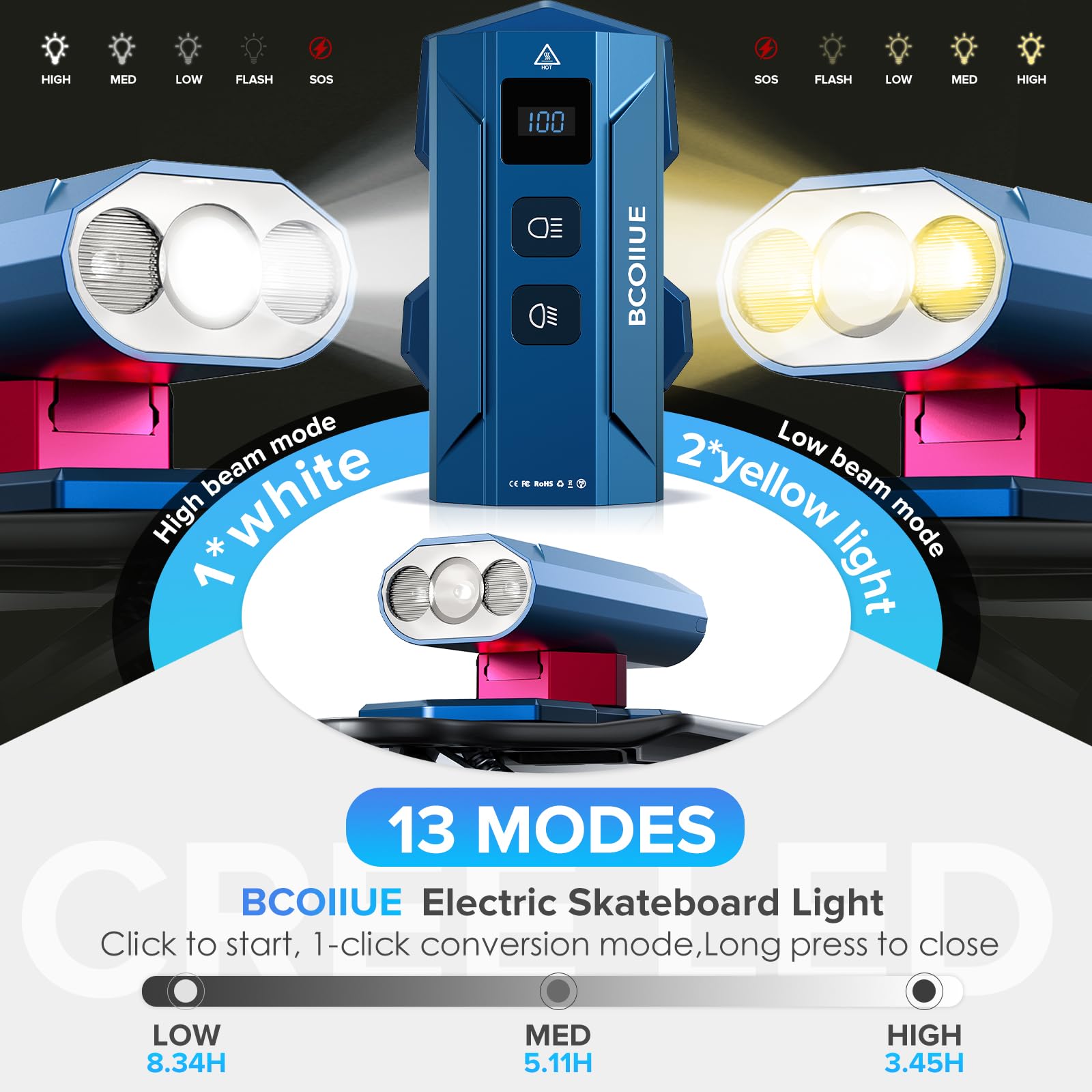 Lumières de skateboard, super lumineuses | 10 000 mAh 74 + h de temps de fonctionnement | Alliage d'aluminium T6 ultra dur | Affichage numérique de l'alimentation | Lumières de longboard à