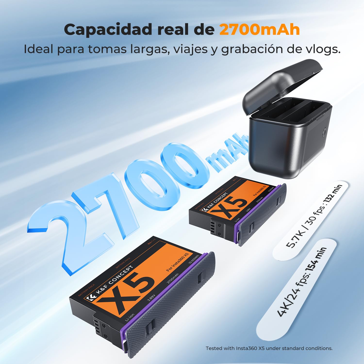 K&F CONCEPT Insta360 X5 Batería y Cargador Rápido de 20W, 2 Baterías 2700mAh y Estuche Cargador Inteligente con LCD, Compatible con Insta360 X5