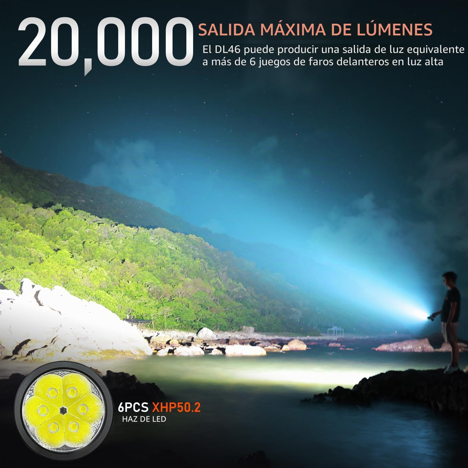 Wurkkos DL46 - Linterna de buceo (20000 lm, alcance de 6500 K, 608 metros, resistente al agua, con de 30.000 mAh, puerto de carga USB-C, 6 lámparas de buceo XHP50B subacuáticas)