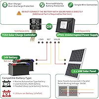 Vista 5 de TOPENS TSQ20W Panel solar monocristalino de 20 vatios y 24 V, kit de panel solar para abridor de puerta, barco, yate, RV, caravana, coche de golf