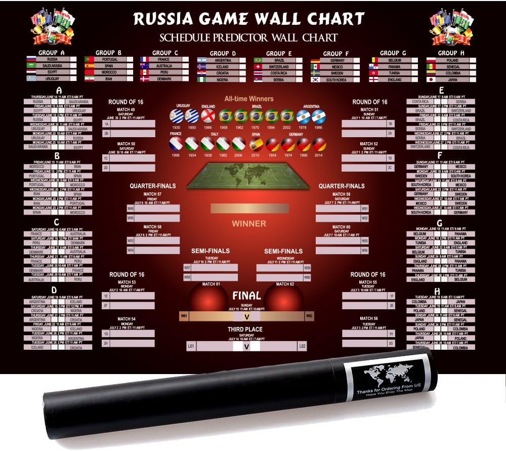 TRYTUS Russia Game Football/Soccer Wall Chart 2-3 days arrive,16 X 24 Inch