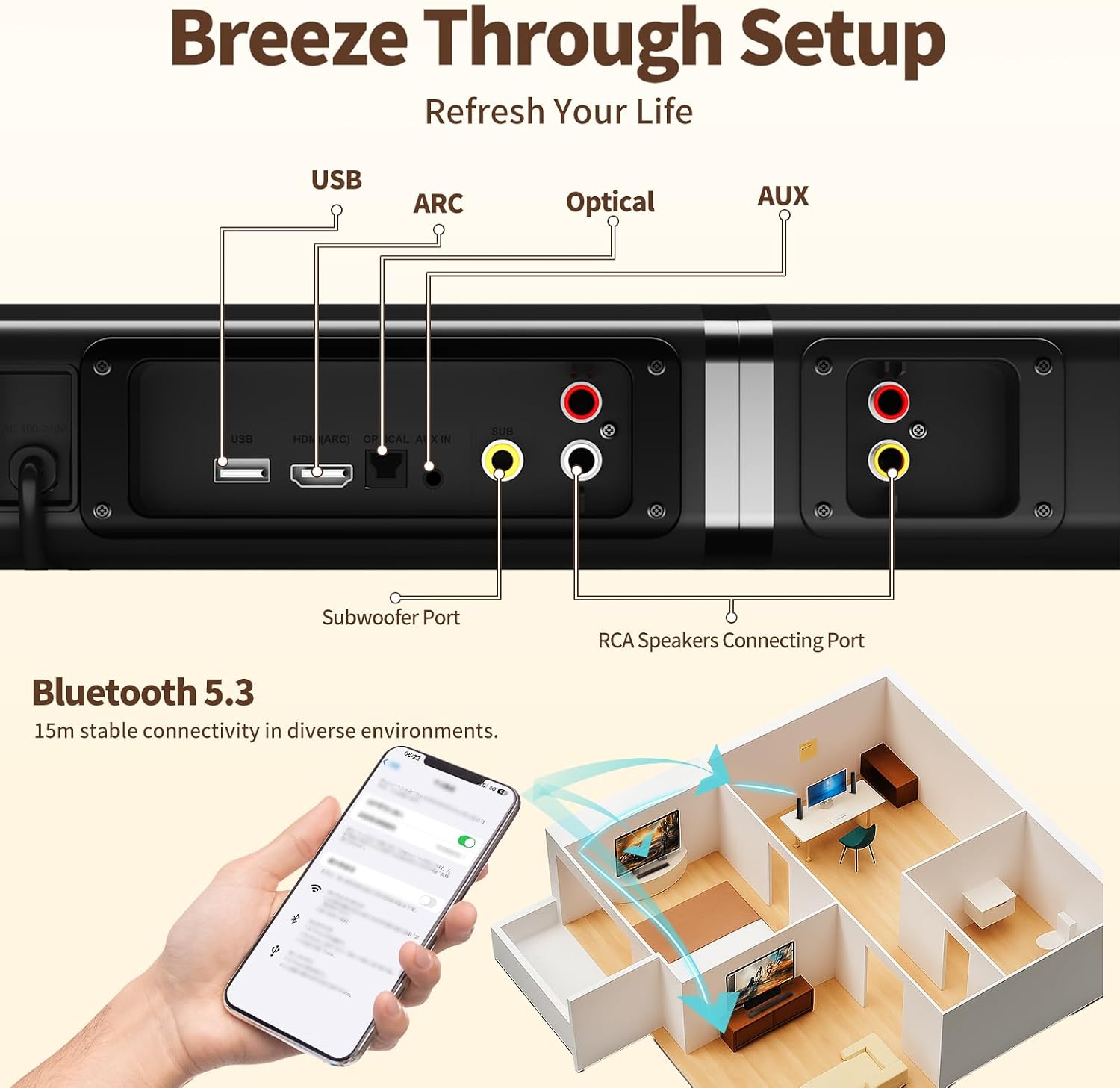 LARKSOUND 2-in-1 Detachable Sound Bar with Subwoofer, 31 Inch Soundbar for Smart TV, with Bluetooth 5.3/HDMI ARC/Optical/Aux Connections