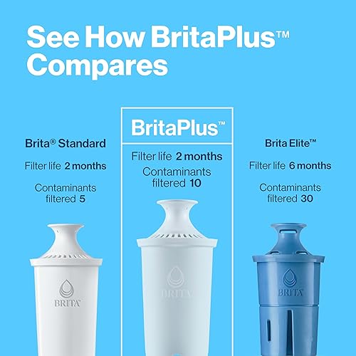 Miniatura 4 de Brita Filtro de agua Plus, sin BPA, filtro de repuesto de alta densidad para jarras y dispensadores, reduce 2 contaminantes*, dura dos meses o 40