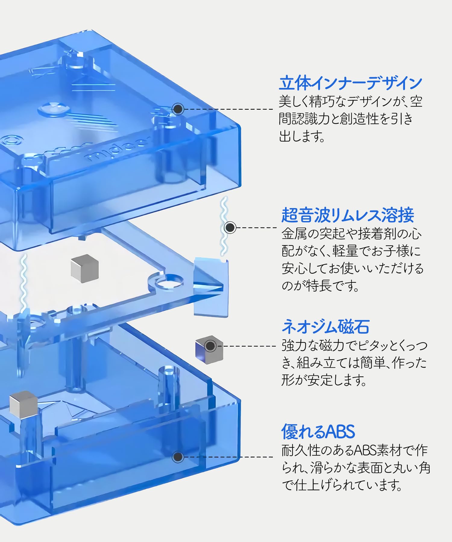 Amazon.co.jp: YaloloSay タングラム 3D立体マグネット おもちゃ 知育 