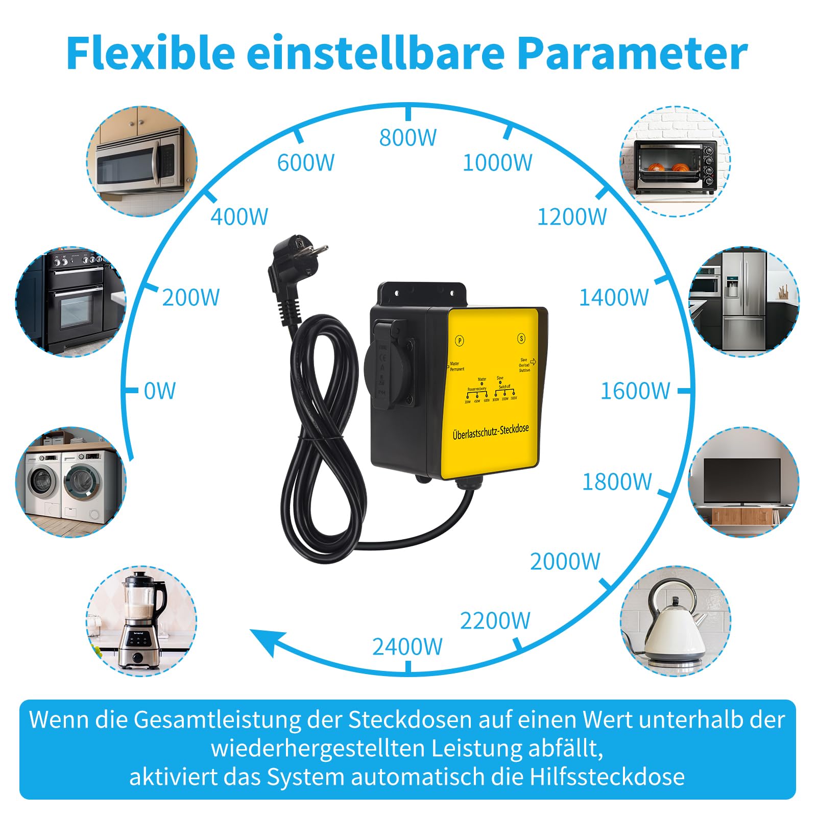 HAOC-01DE Regleta con Enchufes, Potencia Ajustable, Protección contra Sobrecarga y Recuperación Automática para Conectar Varios Dispositivos de Alto Rendimiento