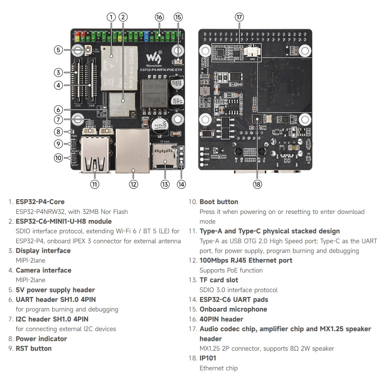 Waveshare ESP32-P4-WIFI6-POE-ETH High-Performance Development Board, Based on ESP32-P4 and ESP32-C6, Supports Wi-FI 6 and BT 5 (Le), with Integrated PoE Module for PoE Power Supply