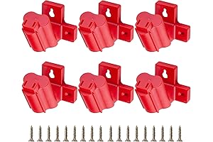 Milwaukee Holder: Efficient Storage for Your Milwaukee M12 Tools