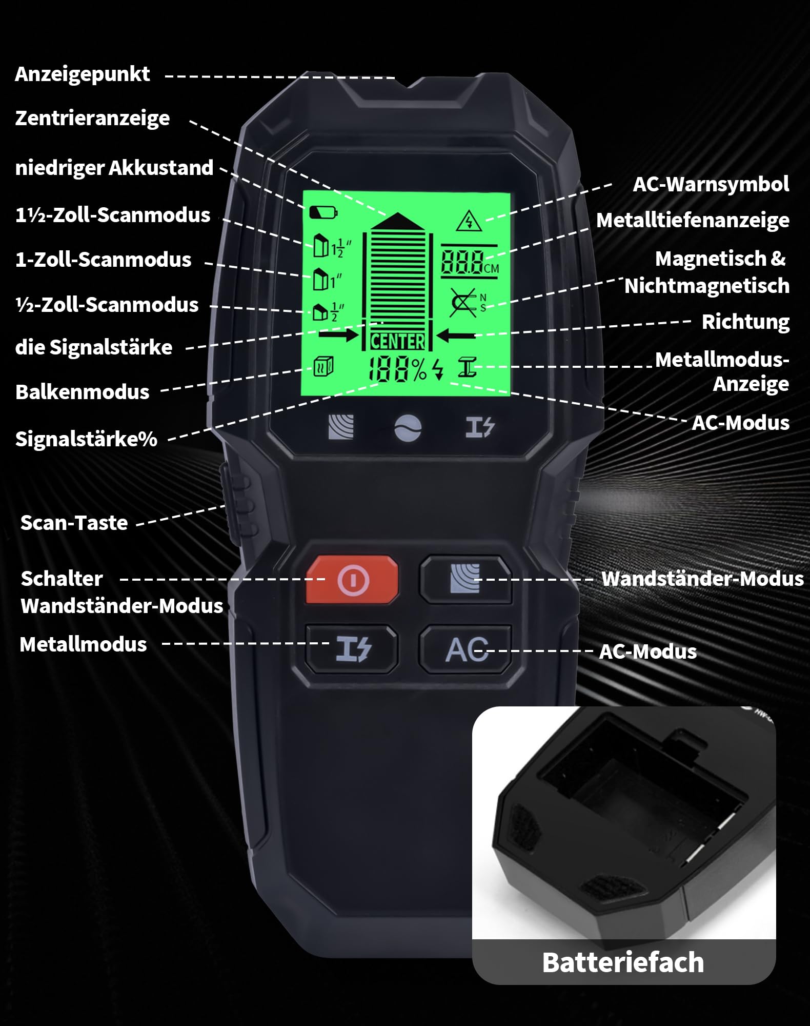 Detector, Sensor Electrónico 5 En 1, Escáner De Pared, Detector De Tubería Metálica – Con Pantalla LCD Y Alarma, Para Detectar Madera, Metales, Cables Eléctricos Y Objetos Magnéticos O No Magnéticos