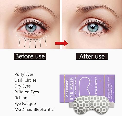 Miniatura 3 de Máscara de ojos 2 en 1 calentada/hielo Máscara de ojos con calor húmedo Lavanda y linaza Almohada sinusal apta para microondas para ojos secos,