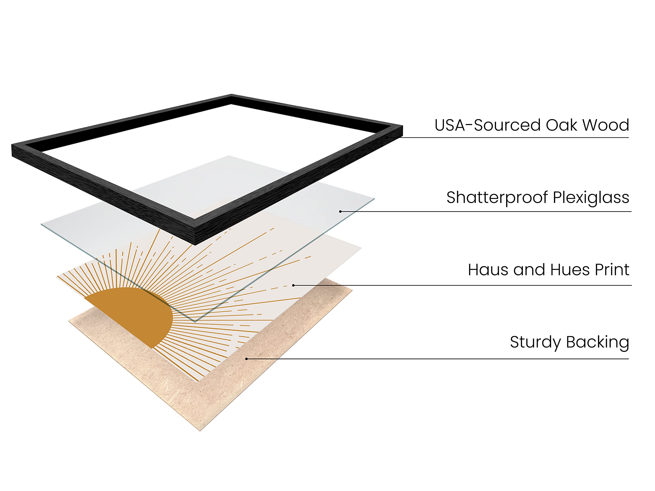 HAUS AND HUES Framed Wall Art Boho, Southwestern Wall Art Framed, Sun Wall Decor, Contemporary Art Prints, Midcentury Wall Art, Contemporary Geometric Mid Century Modern Sun (Black Frame, 16x20)