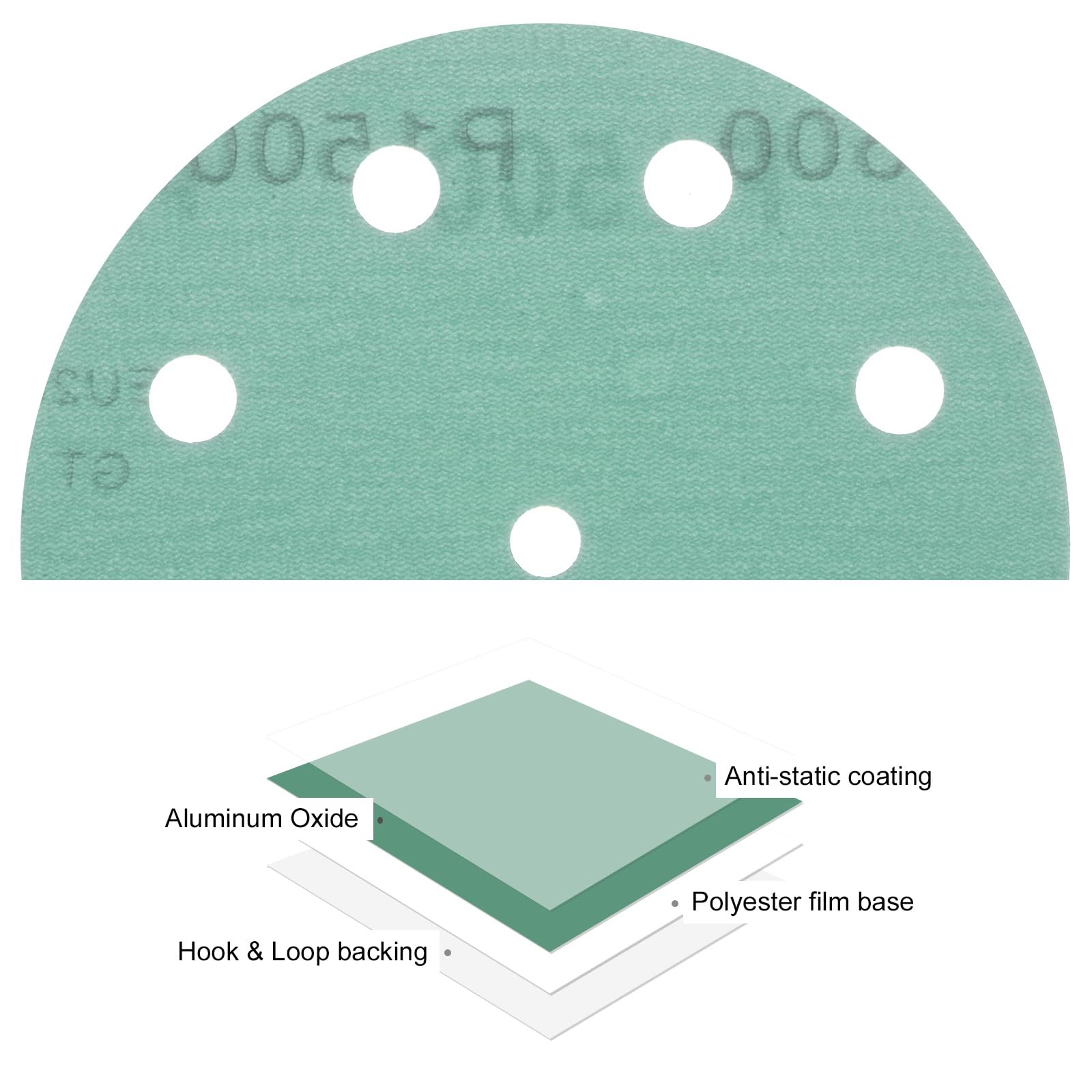 Kozelo 25pcs Green Film Sanding Discs - Image 2
