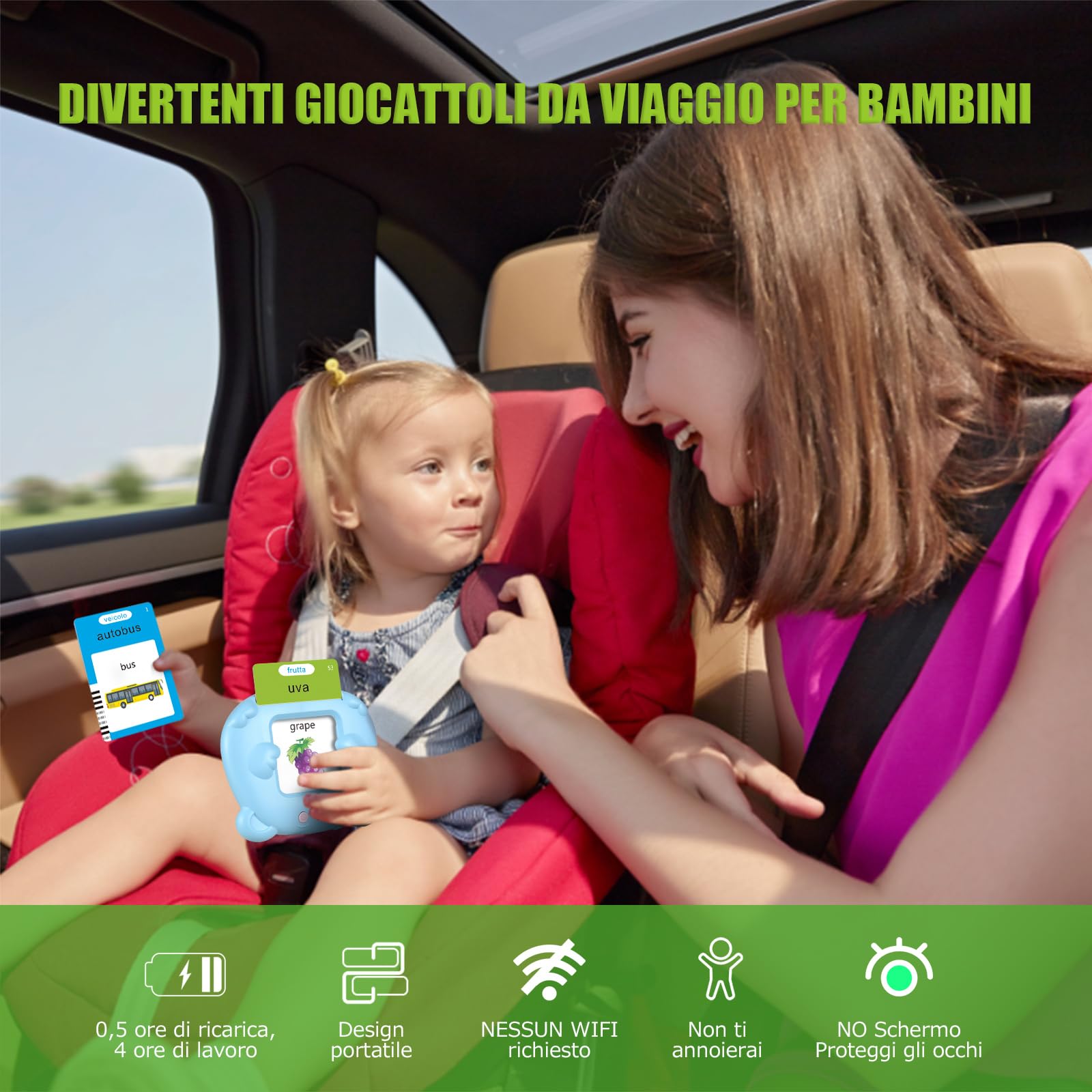 Talking Flash Cards Schede Flash Cards Parlanti Flash Cards Flash Cards Bambini Giocattoli Educativi per Bambini 3+ Anni Autismo Giochi Regali di Compleanno Giochi Montessori(Blu Italiano)