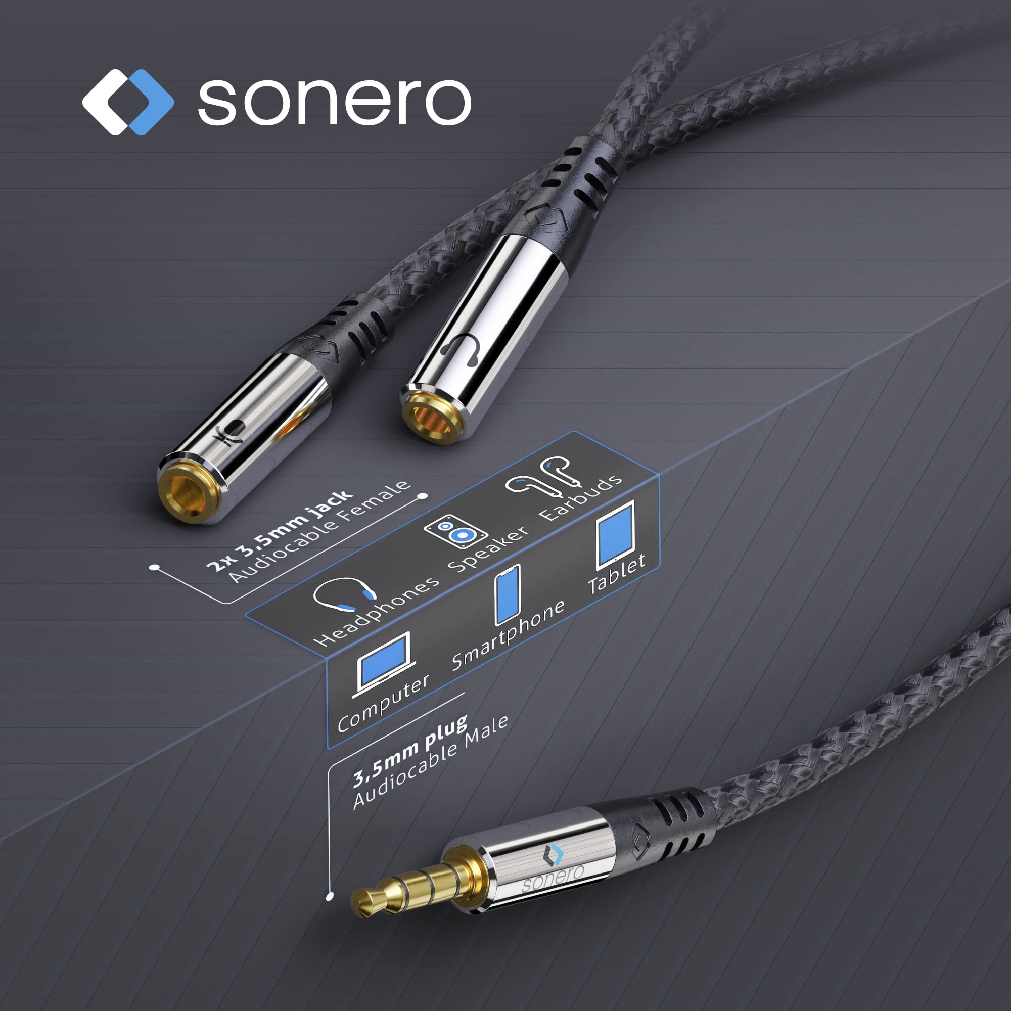 Adattatore Per Cuffie USB C E Ricarica,2 In 1 Da USB C Jack Da 3.5mm E