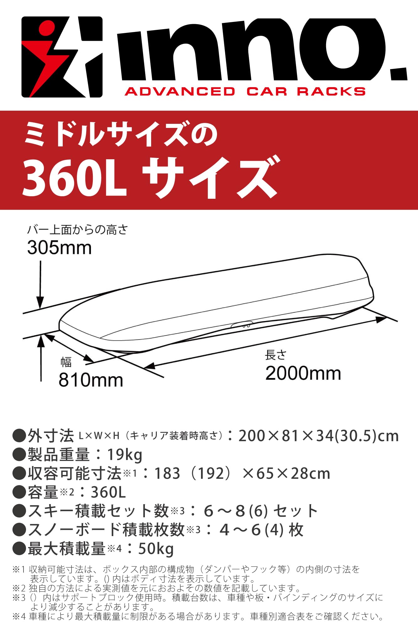 【受付中止：商談中】inno ルーフボックス　KENSTYLE DESIGN　BR1010 NIGHT COBRA SHORT カーメイト(CAR MATE) ナイトコブラ ショート/BR1010 BR1010-5
